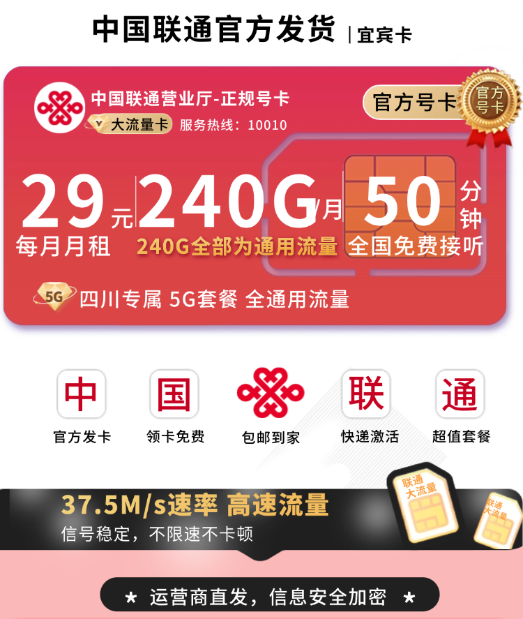 四川联通宜宾卡5G网络速度测试-37.5MB/s高速下载